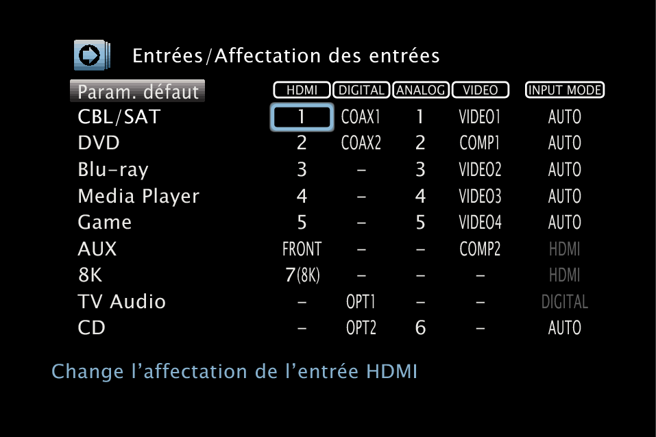 GUI InputAssign X67E3